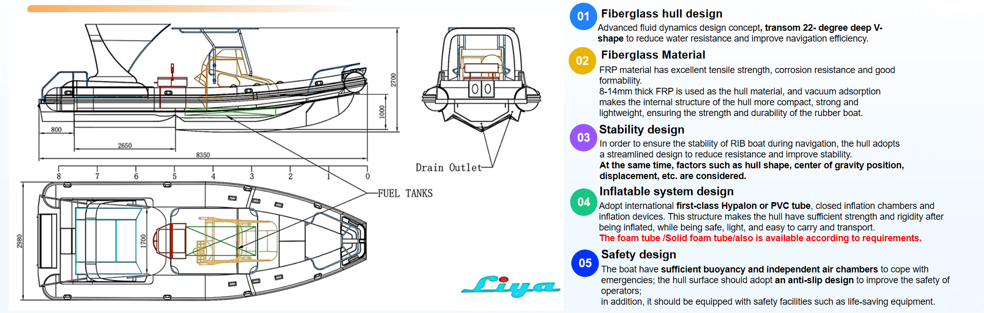 Conception globale des bateaux pneumatiques