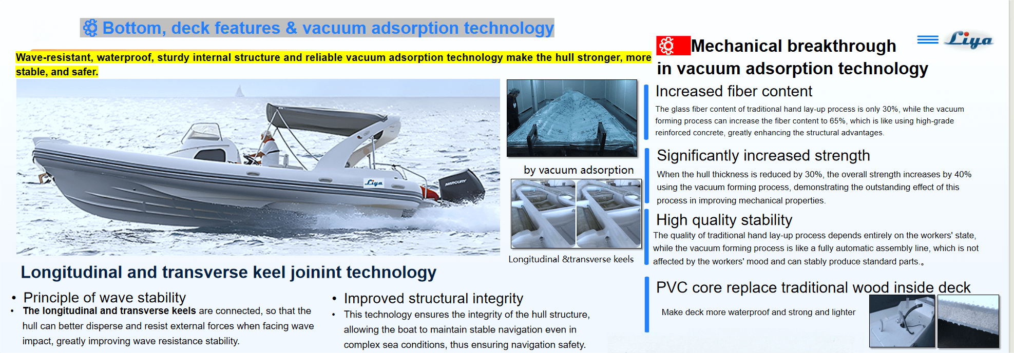 Caractéristiques inférieures pour un bateau pneumatique rigide abordable