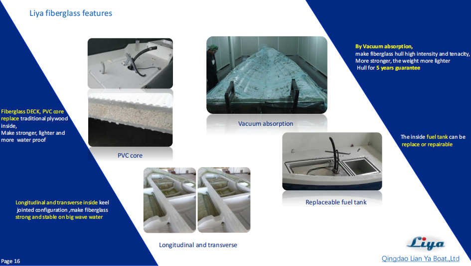 Caractéristiques des bateaux Liya